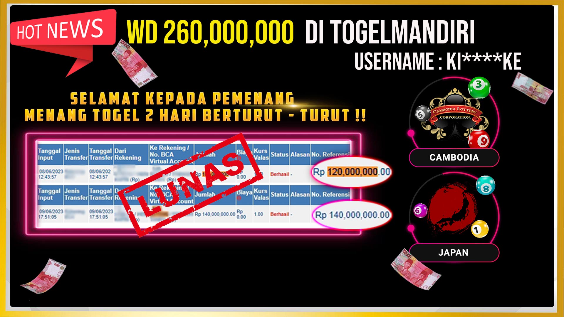 togelmandirivip006.com